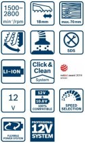 WYRZYNARKA GST 12 V/10.8V-LI 0*AH LBX BOSCH