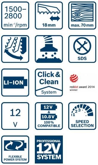 WYRZYNARKA GST 12 V/10.8V-LI 0*AH LBX BOSCH WYRZYNARKA GST 12 V/10.8V-LI 0*AH LBX BOSCH